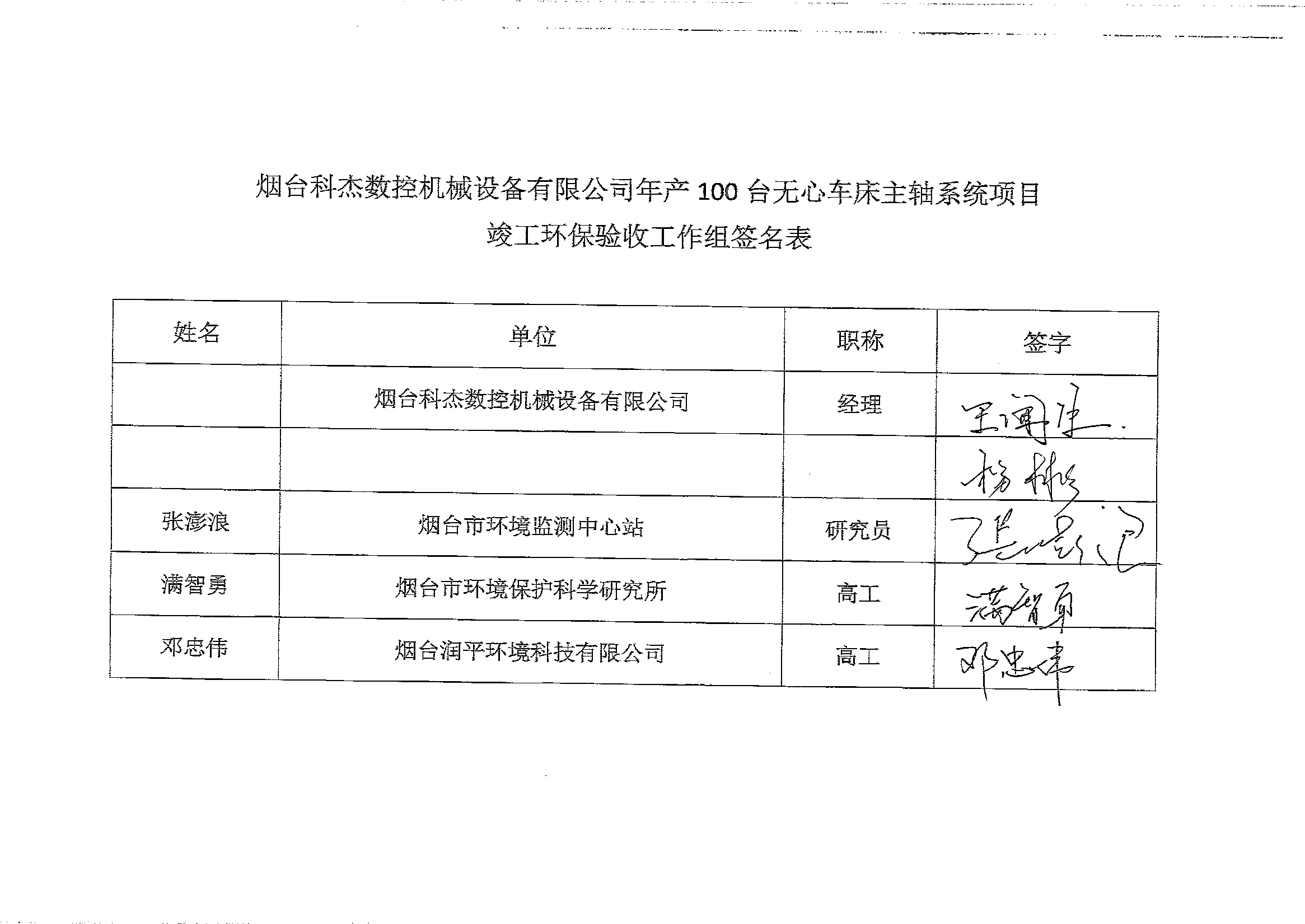 �h(hu��n)�����桪�����_(t��i)�ƽܔ�(sh��)�ؙC(j��)е�O(sh��)�����޹�˾ ��a(ch��n) 100 �_(t��i)�o(w��)��܇�����Sϵ�y(t��ng)�(xi��ng)Ŀ�����h(hu��n)�����o(h��)�(y��n)����Ҋ(ji��n)